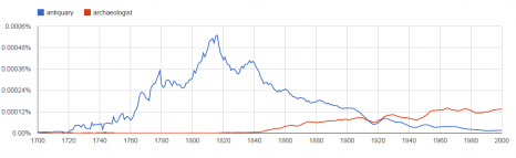 ngrams2