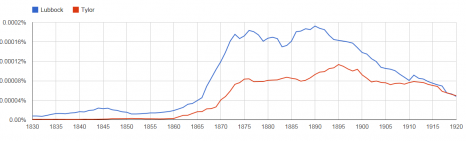 ngrams3