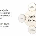 Digital Literacy First Slide