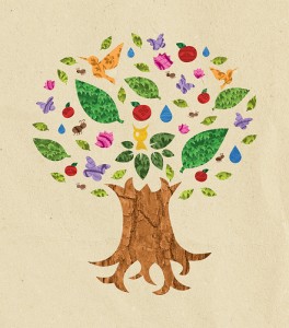 Sustainability tree by xotoko