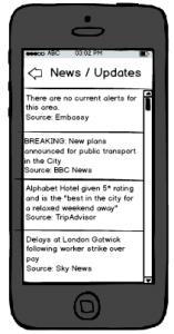 Wireframes of News Screen