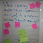 What directory information What directory information