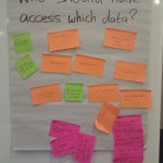 Who should have access to which data Who should have access to which data