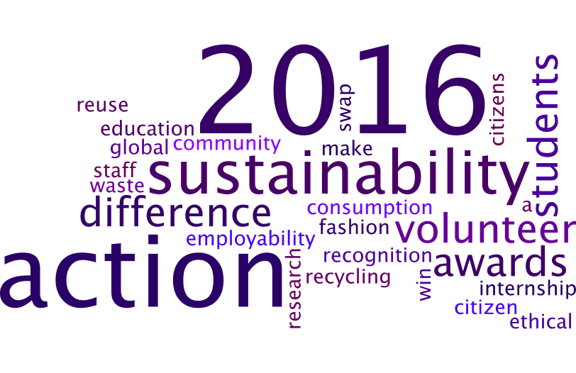 2016 sustainability action wordle