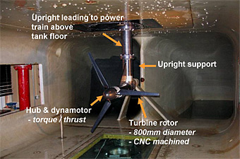 3D rotor in cavitation tunnel