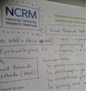 Notes from Visual Methods Research session