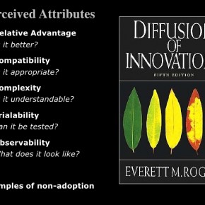 Perceived attributes of innovation
