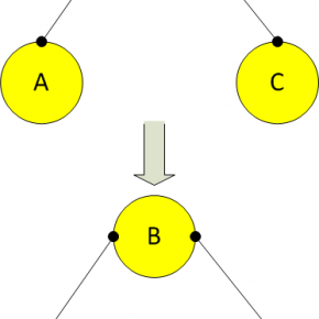 More Graph Theory concepts related to Skillted